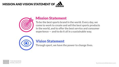 adidas mission and values.